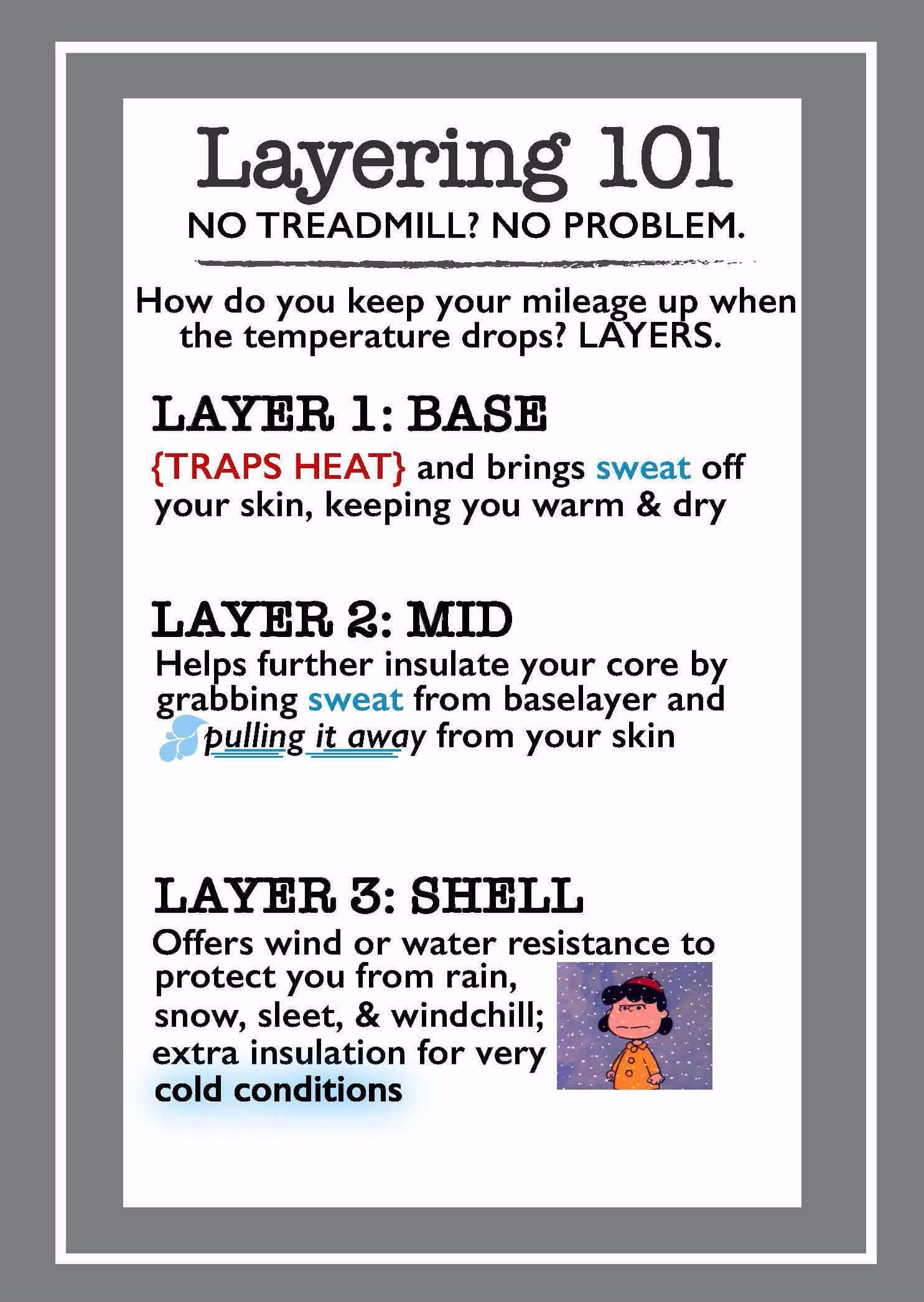 Layering101